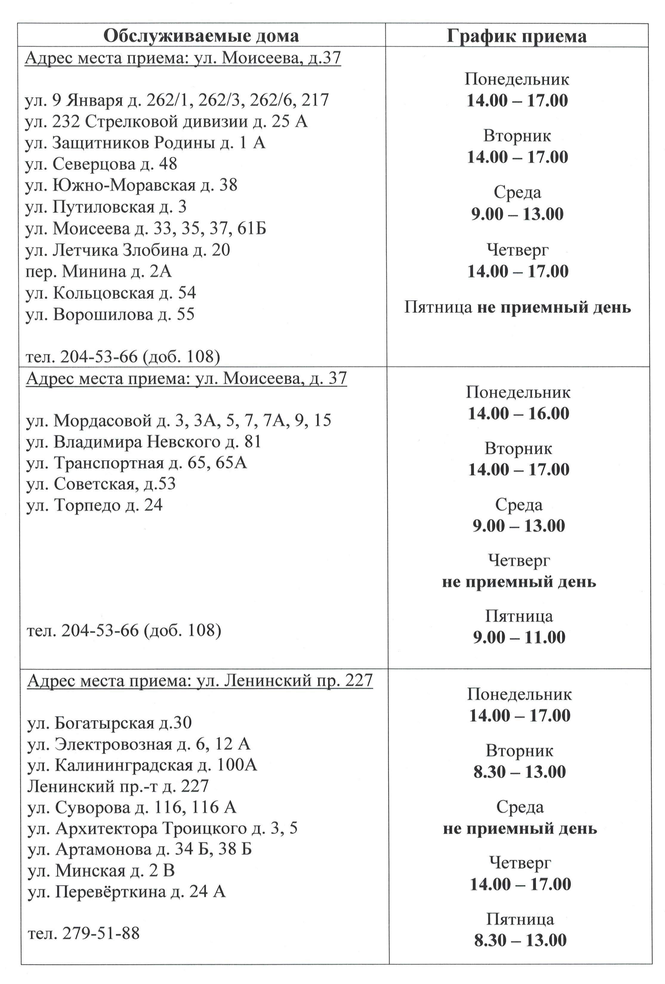 О компании